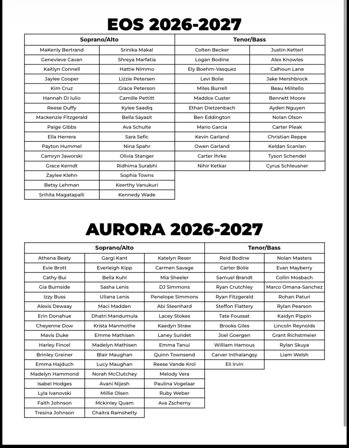 Audition results for Show Choir Auditions